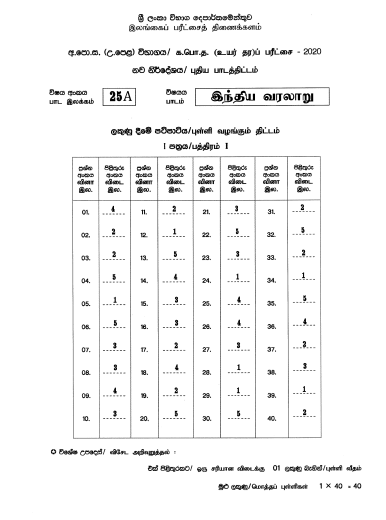 2020 AL History of India Marking Scheme Tamil Medium 