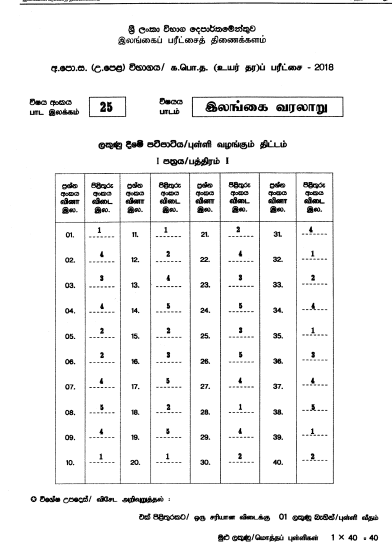 2018 A/L History of Sri Lanka Marking Scheme | Tamil Medium