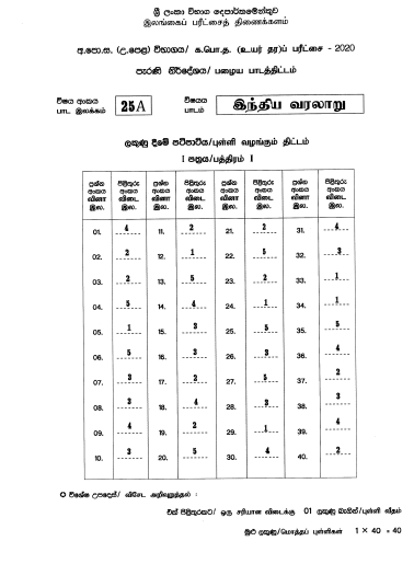 2020 AL History of India Marking Scheme Tamil Medium (Old Syllabus)