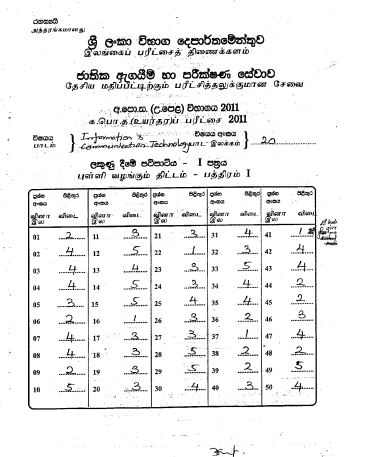 2011 AL ICT Marking Scheme Sinhala Medium