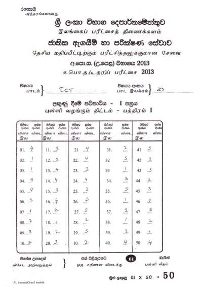 2013 A/L ICT Marking Scheme | Sinhala Medium