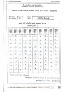 2022(2023) A/L Economics Marking Scheme | Sinhala Medium