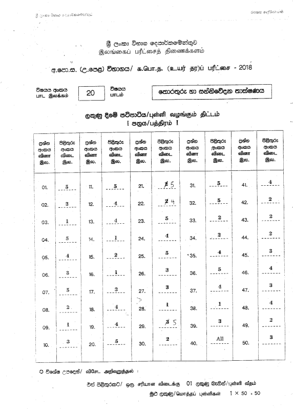 Official G.C.E. 2018 A/L ICT Answer Sheet Sinhala Medium PDF