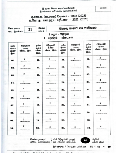 2022(2023) O/L Sinhala Marking Scheme 