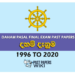 Daham Pasal Final Exam Past Papers(Daham Danuma) 1996 to 2020
