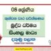 2022 Grade 08 Buddhism 3rd Term Test Paper | Sinhala Medium