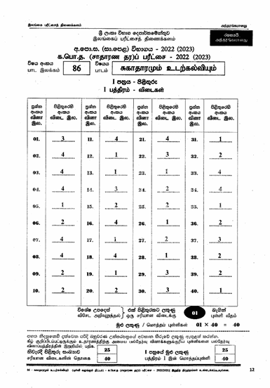 2022(2023) O/L Health And Physical Education Marking Scheme | Sinhala Medium