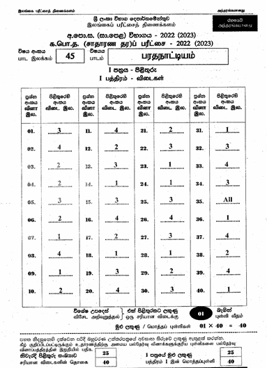 2022(2023) O/L Bharatha Dancing Marking Scheme | Tamil Medium