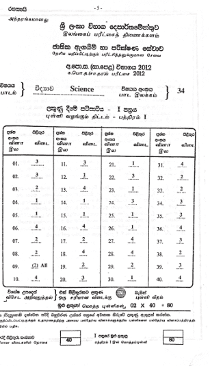 2012 O/L Science Marking Scheme | Sinhala Medium