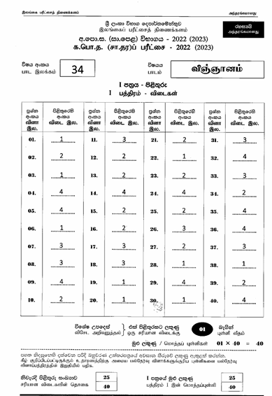2022(2023) O/L Science Marking Scheme | Tamil Medium