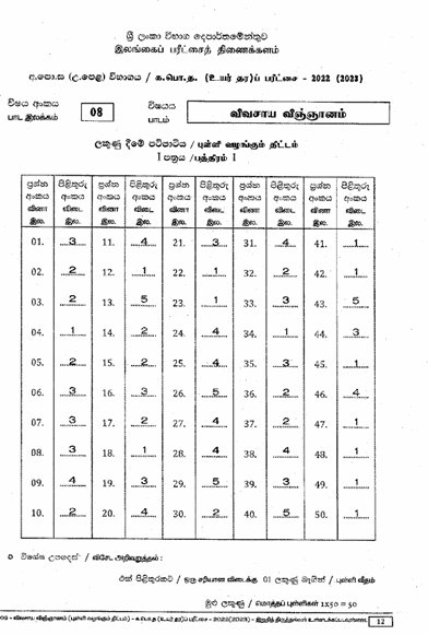 2022(2023) A/L Agricultural Science Marking Scheme | Tamil Medium