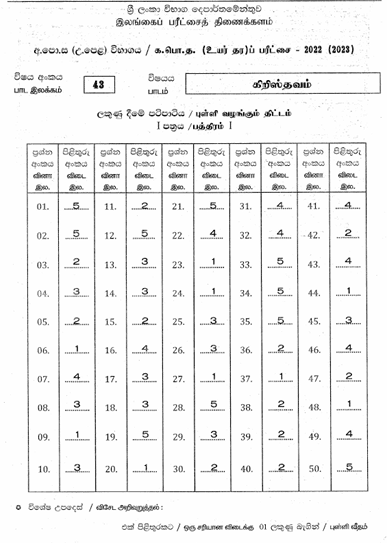 2022(2023) A/L Christianity Marking Scheme | Tamil Medium
