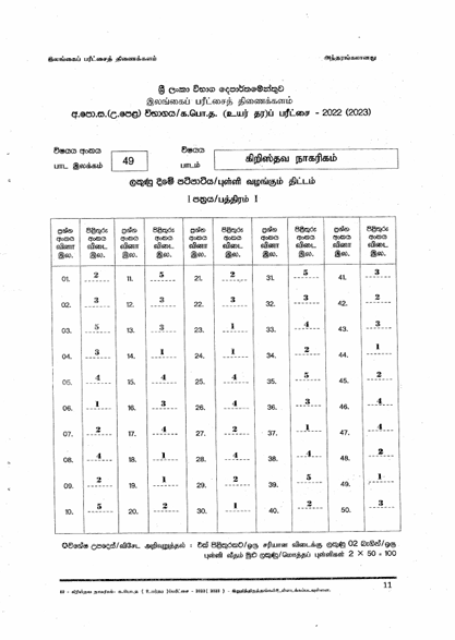 2022(2023) A/L Christian Civilization Marking Scheme | Tamil Medium