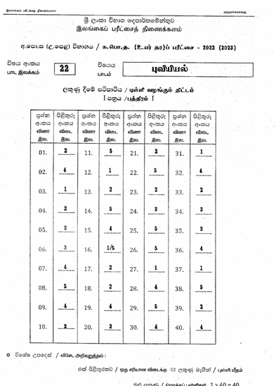 2022(2023) A/L Geography Marking Scheme | Tamil Medium