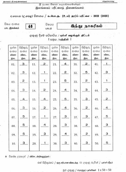 2022(2023) A/L Hindu Civilization Marking Scheme | Tamil Medium