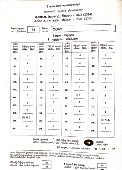 2023(2024) O/L Science Marking Scheme | Sinhala Medium