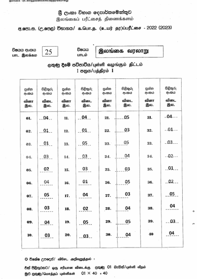2022(2023) A/L History of Sri Lanka Marking Scheme | Tamil Medium
