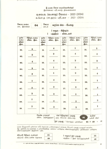 2023(2024) O/L Second Language Sinhala Marking Scheme | Sinhala Medium