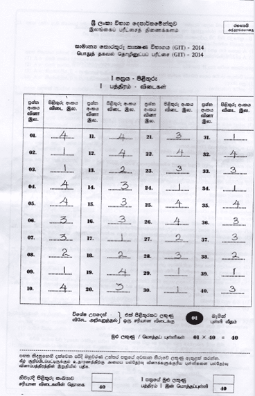 2014 A/L GIT Marking Scheme | Sinhala Medium