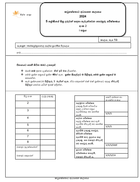 Katugasthota Education Zone 2024 Grade 5 Scholarship Model Paper (02)