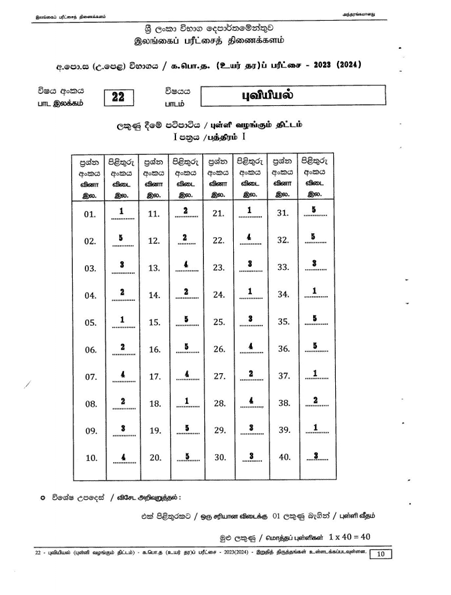 2023(2024) A/L Geography Marking Scheme | Tamil Medium