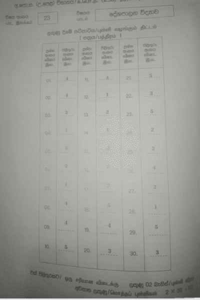 2022(2023) A/L Political Science Marking Scheme | Sinhala Medium