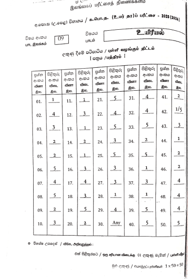 2023(2024) A/L Biology Marking Scheme | Tamil Medium