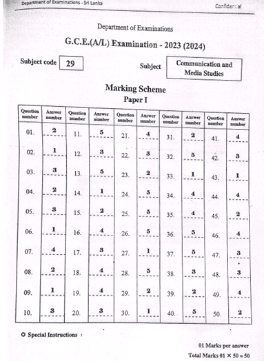 2023(2024) A/L Media Marking Scheme | English Medium