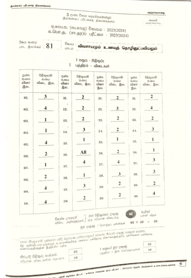 2023(2024) O/L Agriculture And Food Technology Marking Scheme | Tamil Medium