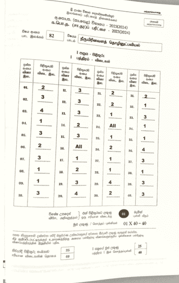 2023(2024) O/L Aquatic Bioresources Technology Marking Scheme | Tamil Medium