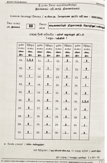 2023(2024) O/L Design And Construction Technology Marking Scheme | Tamil Medium