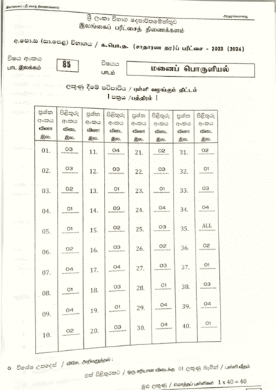 2023(2024) O/L Home Economics Marking Scheme | Tamil Medium