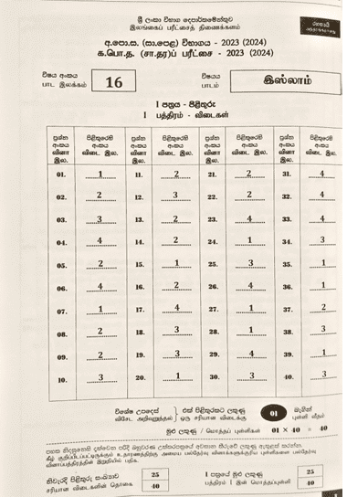 2023(2024) O/L Islam Marking Scheme | Tamil Medium