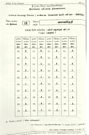 2023(2024) O/L Saivaneri Marking Scheme | Tamil Medium