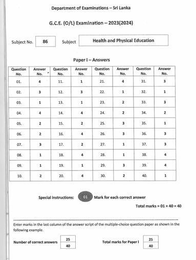 2023(2024) O/L Health And Physical Education Marking Scheme | English Medium