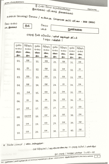 2023(2024) O/L Art And Craft Marking Scheme | Tamil Medium