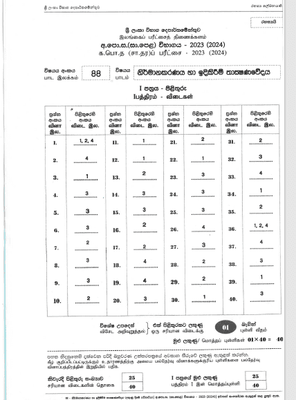 2023(2024) O/L Design And Construction Technology Marking Scheme | Sinhala Medium