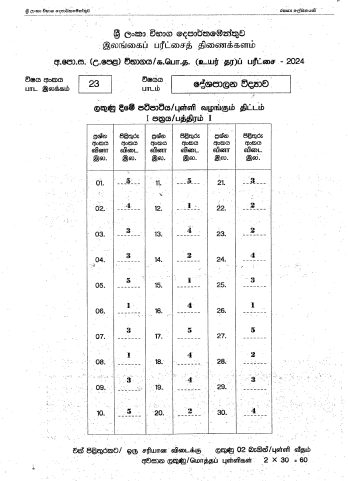 Official G.C.E. 2024 A/L Political Science Answer Sheet Sinhala Medium PDF