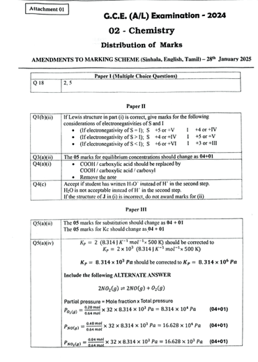 2024 A/L Chemistry Marking Scheme