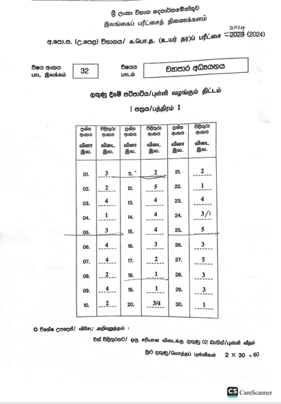 2024 A/L Business Studies Marking Scheme