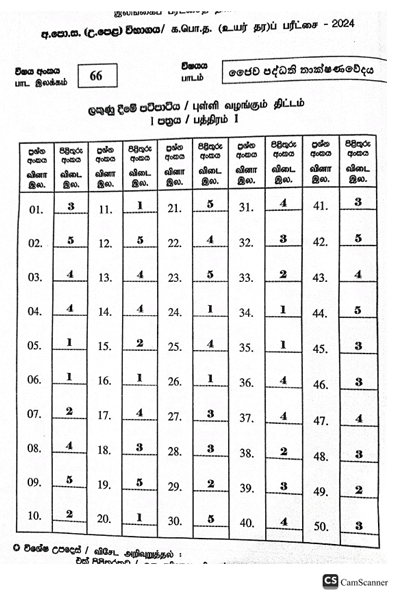 2024 A/L Bio System Technology Marking Scheme