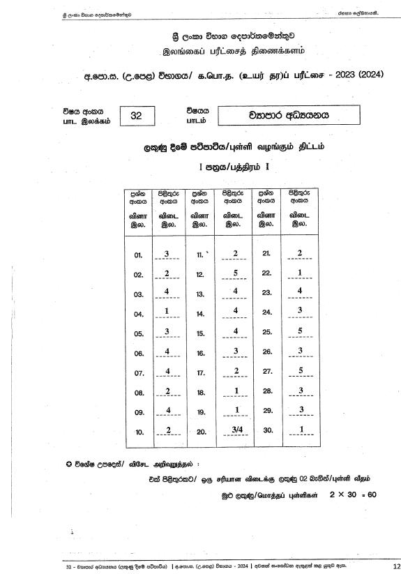 2024 A/L Business Studies past paper answers PDF in Sinhala Medium