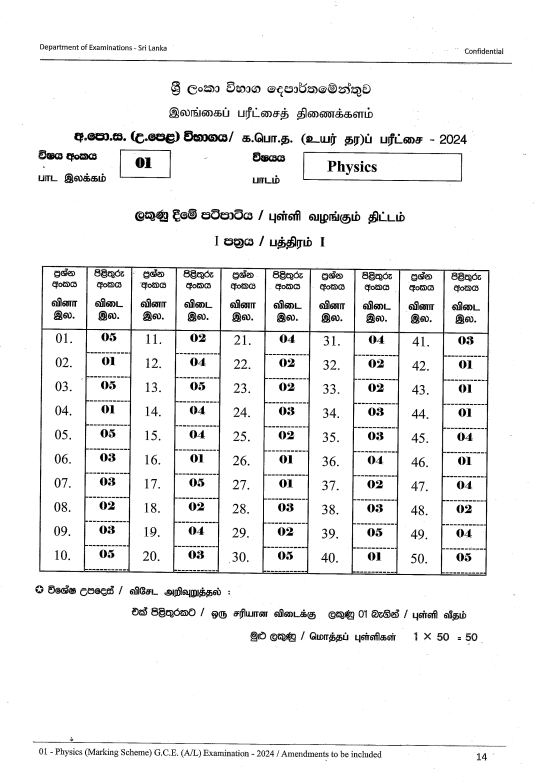 2024 A/L Physics past paper answers PDF in English Medium