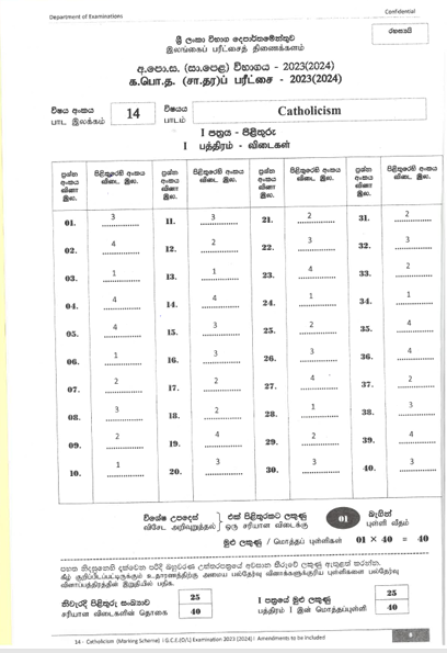 2023(2024) O/L Catholicism Marking Scheme | English Medium