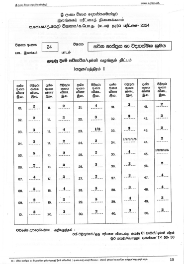 2024 A/L Logic Marking Scheme