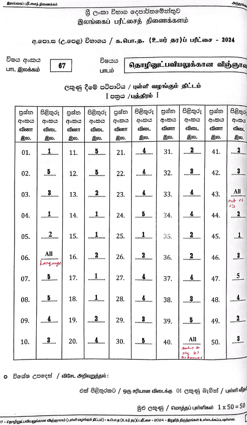2024 A/L SFT past paper answers PDF in Tamil Medium