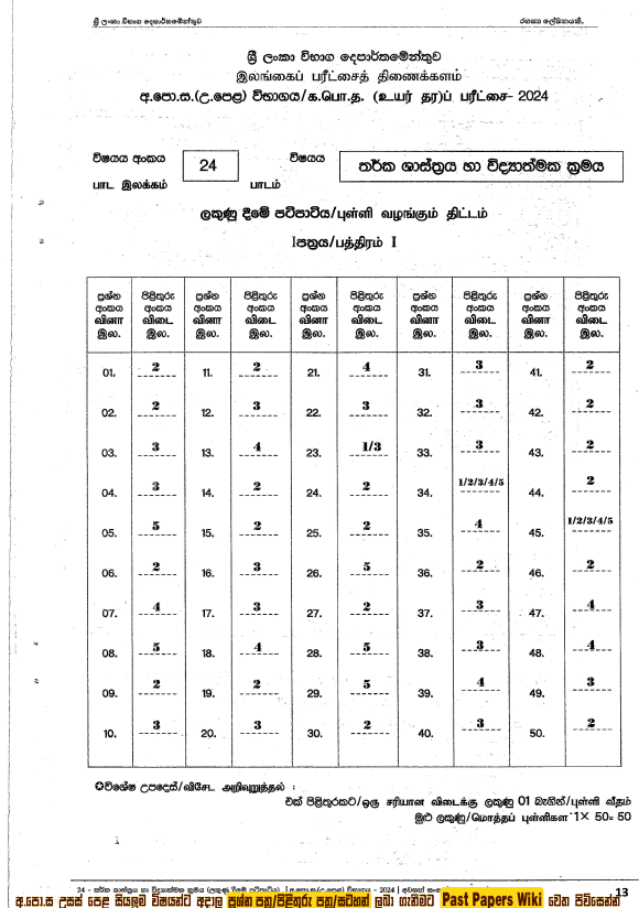 2024 A/L Logic past paper answers PDF in Sinhala Medium