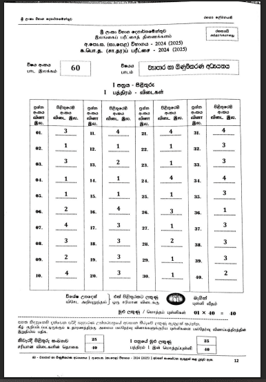 2024(2025) O/L Business Studies Marking Scheme | Sinhala Medium