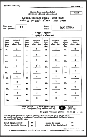 2024(2025) O/L Buddhism Marking Scheme | Sinhala Medium