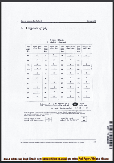 2024(2025) O/L ICT Marking Scheme | Sinhala Medium